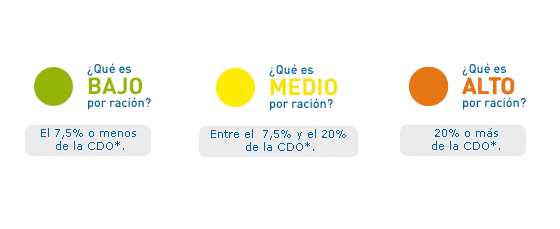 productos-caprabo