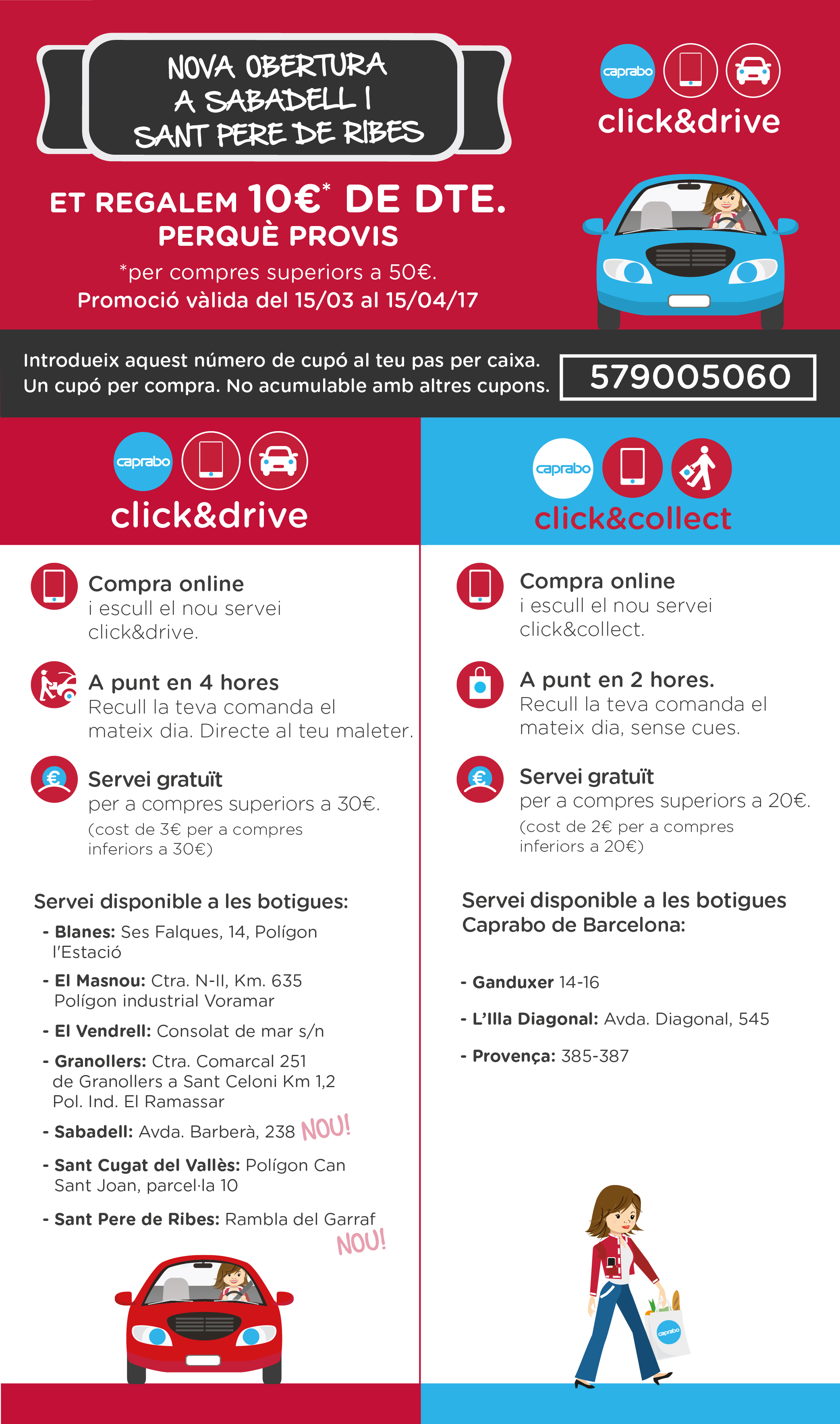 Descompte i explicació del funcionament del servei Click&collect / Click&drive de Capraboacasa