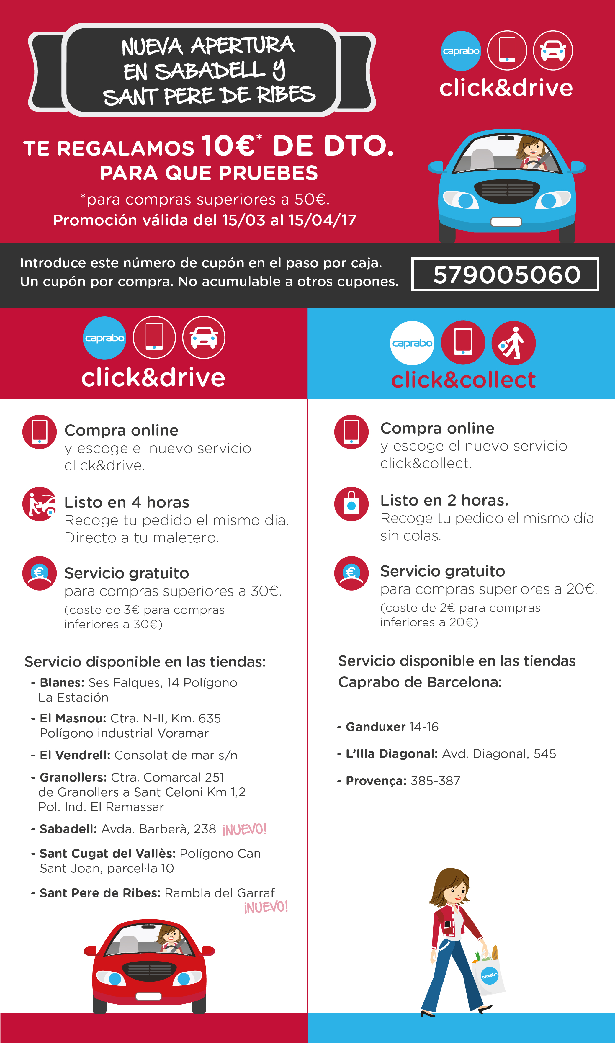 Click Collect Click Drive Compra Online Y Recoge Tu Pedido Sin Colas En Alguna De Nuestras Tiendas