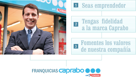 Tener tu propio Caprabo franquiciado caprabo